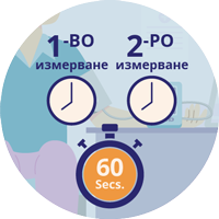 Илюстрация за последователно измерване на кръвно налягане с 60 секунди изчакване между първо и второ измерване.